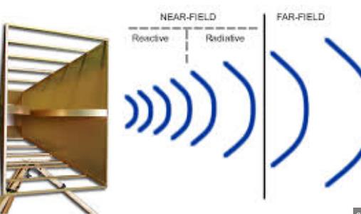 How Does 5G Satellite Interference Affect Communication?